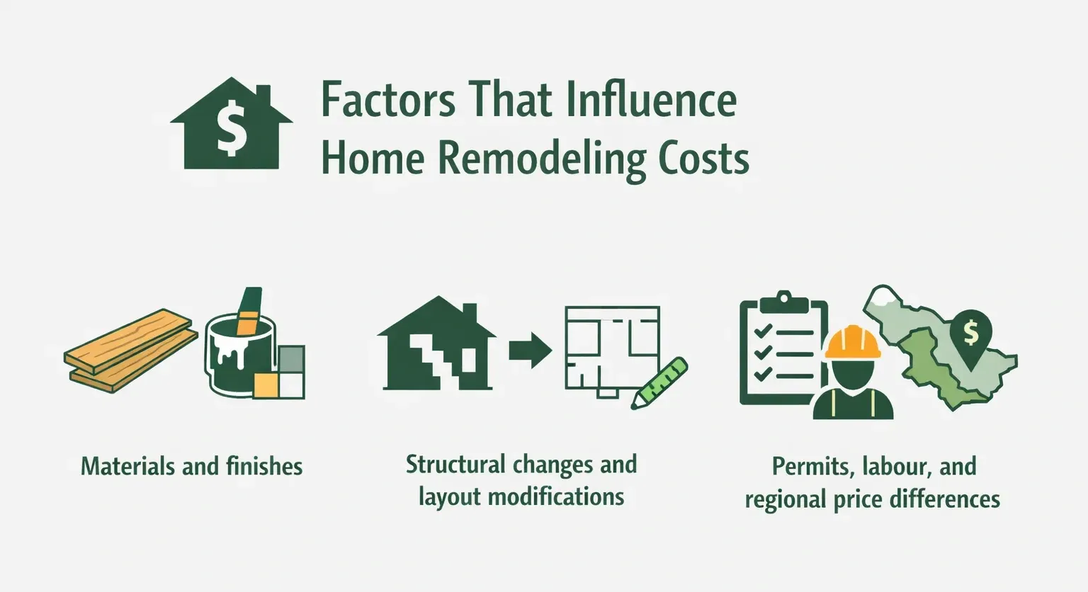 Factors That Influence Home Remodeling Costs.webp